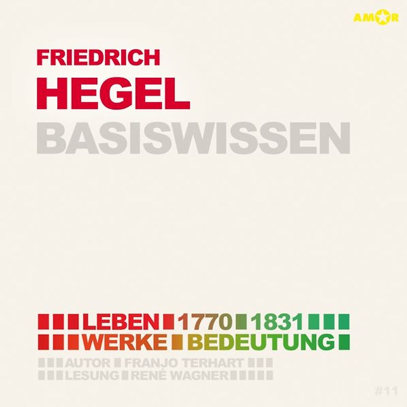 Georg Wilhelm Friedrich Hegel – Basiswissen