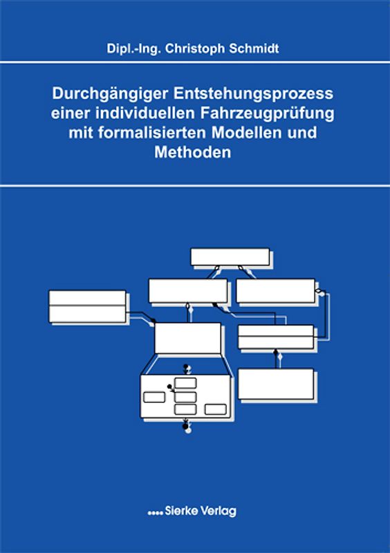 Durchgängiger Entstehungsprozess einer individuellen Fahrzeugprüfung mit formalisierten Modellen und Methoden