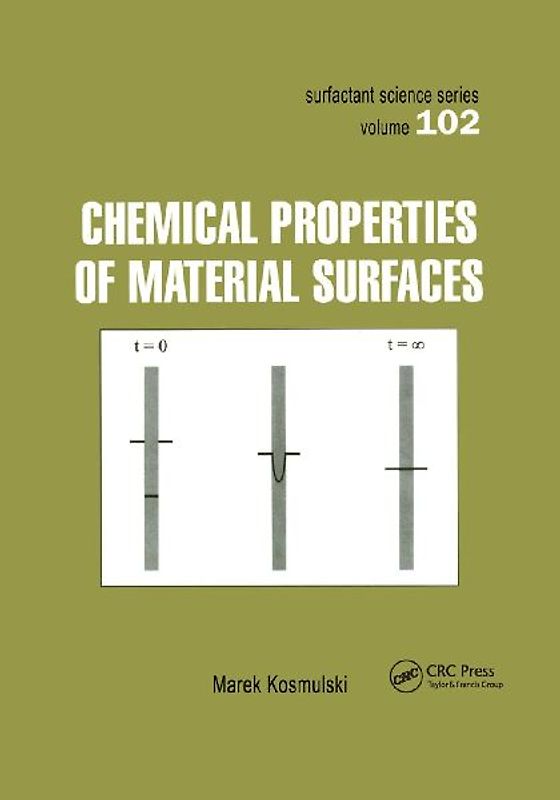 Chemical Properties of Material Surfaces
