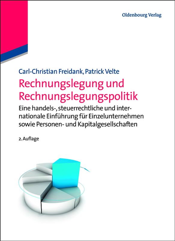 Rechnungslegung und Rechnungslegungspolitik