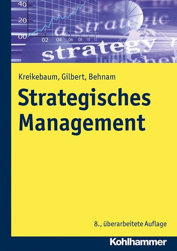 Strategisches Management