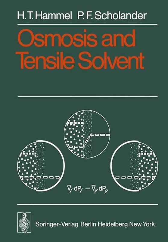 Osmosis and Tensile Solvent