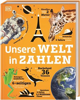 Unsere Welt in Zahlen