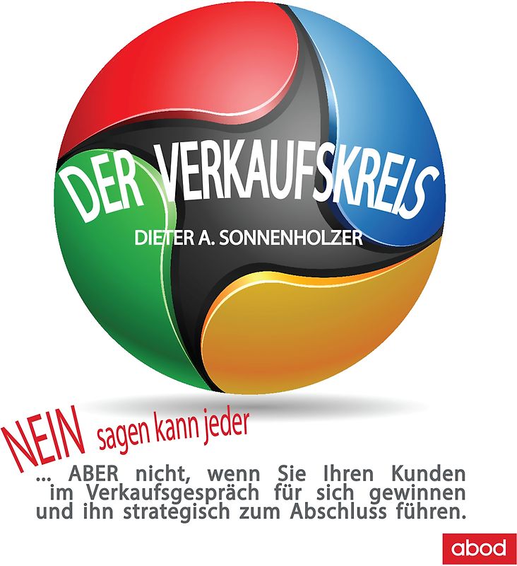 Der Verkaufskreis