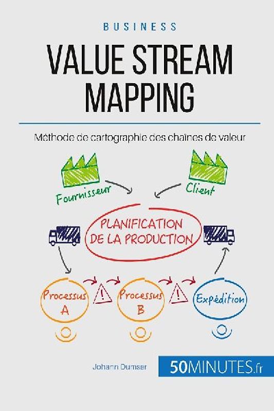 Value Stream Mapping