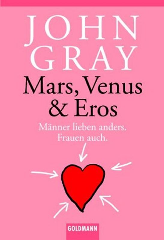 Mars, Venus & Eros