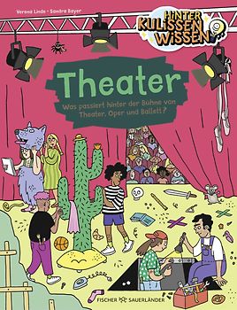 HinterKulissenWissen – Theater