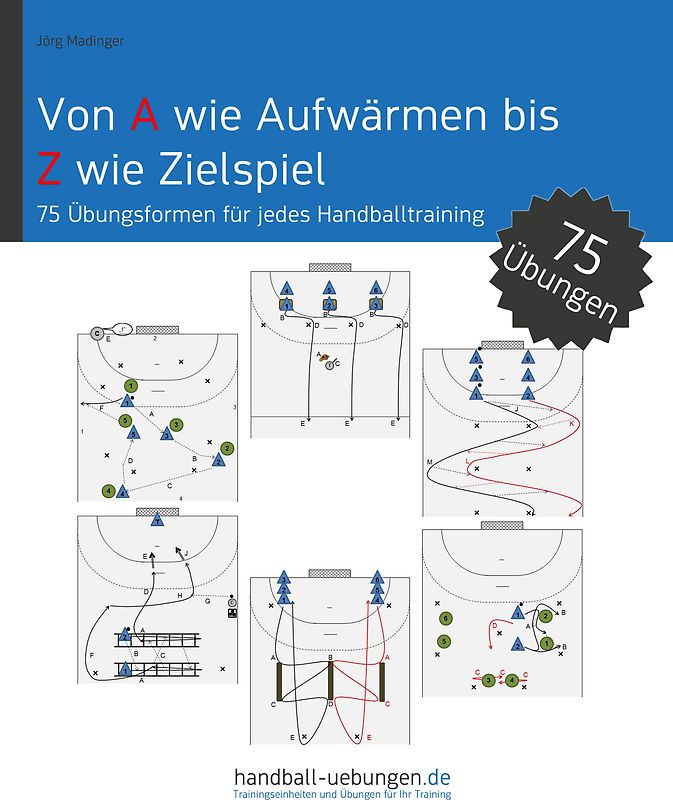 Von A wie Aufwärmen bis Z wie Zielspiel