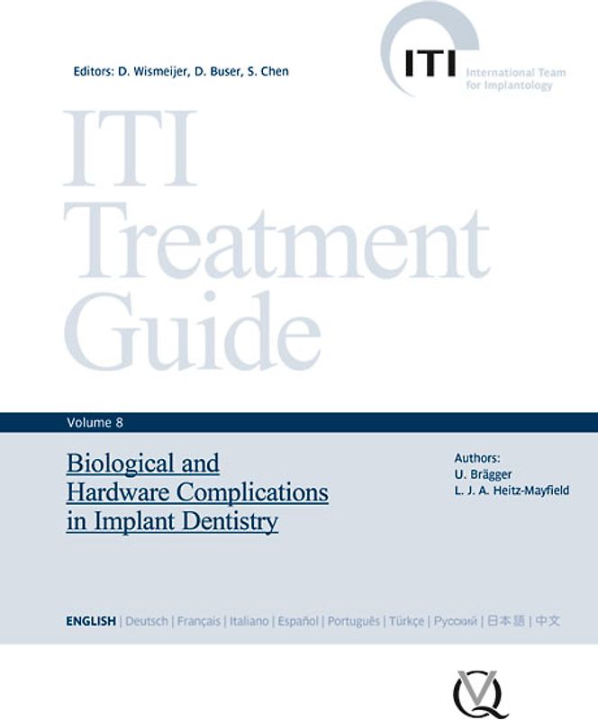Biological and Hardware Complications in Implant Dentistry