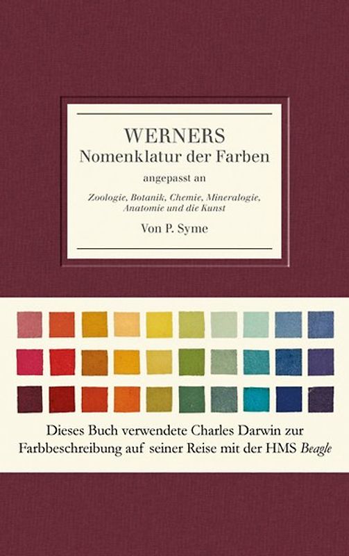 Werners Nomenklatur der Farben