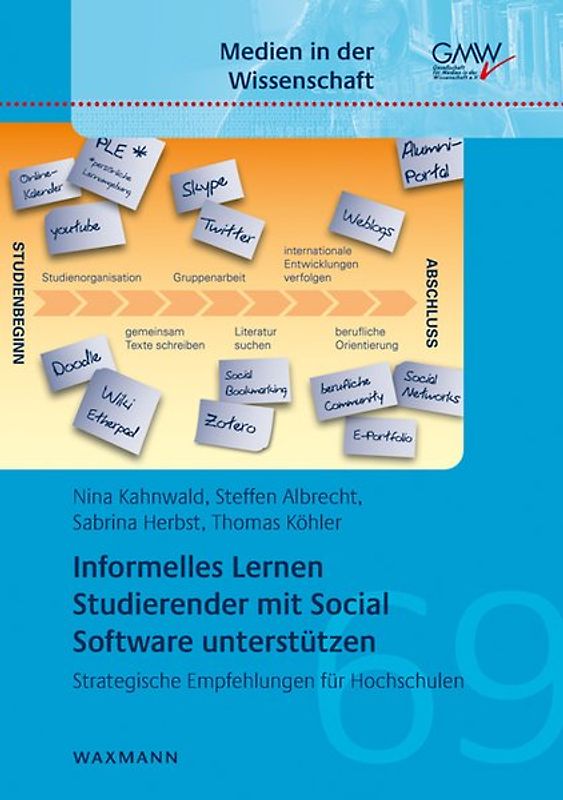 Informelles Lernen Studierender mit Social Software unterstützen