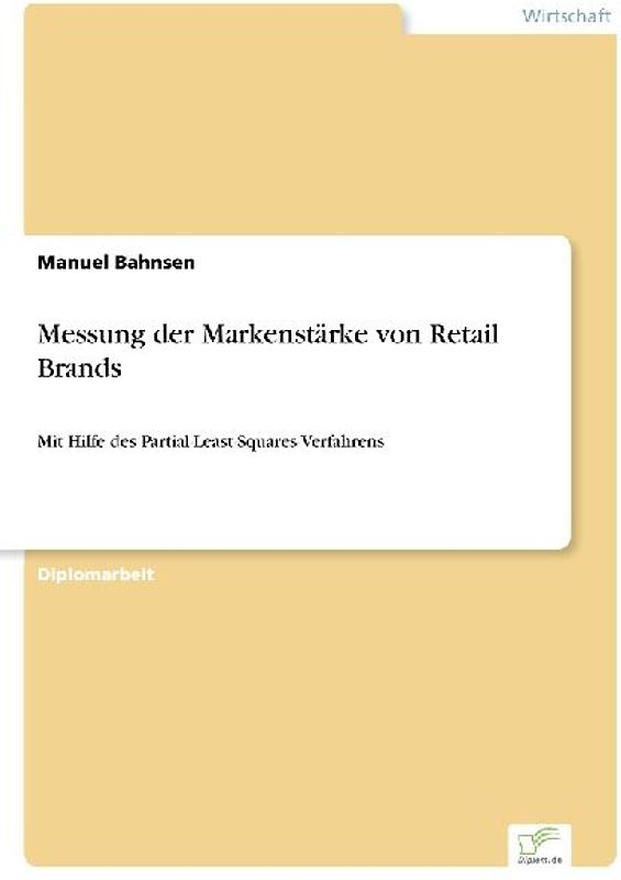 Messung der Markenstärke von Retail Brands