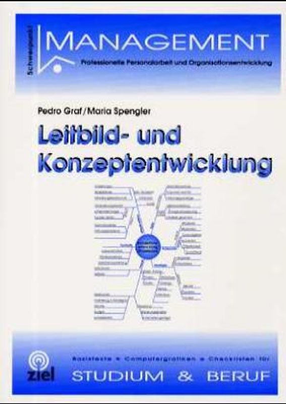 Leitbild- und Konzeptentwicklung