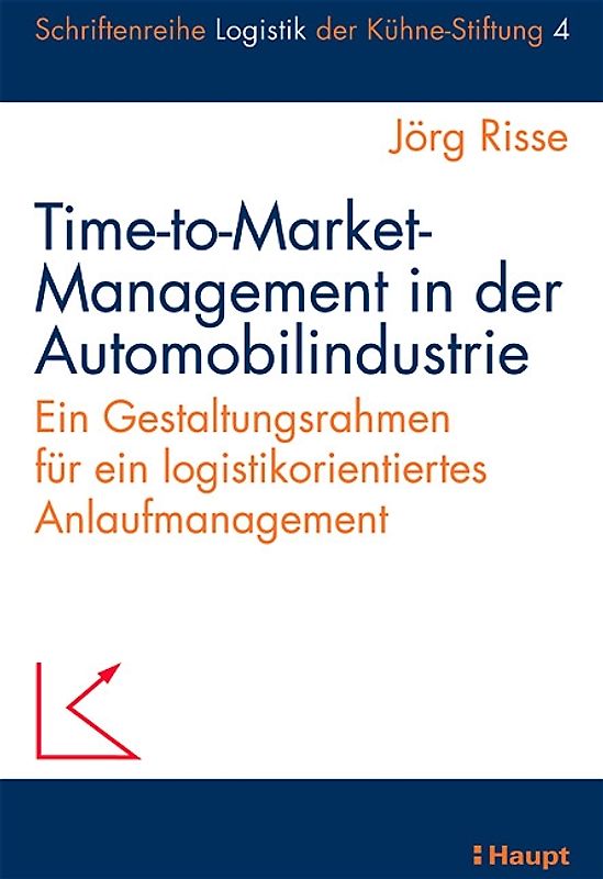 Time-to-Market-Management in der Automobilindustrie