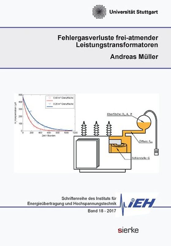 Fehlergasverluste frei-atmender Leistungstransformatoren