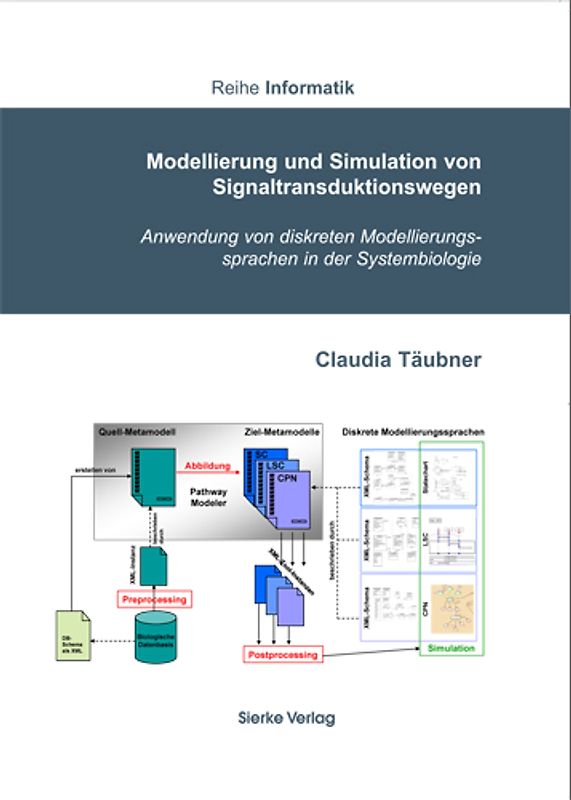 Modellierung und Simulation von Signaltransduktionswegen Anwendung von diskreten Modellierungssprachen in der Systembiologie