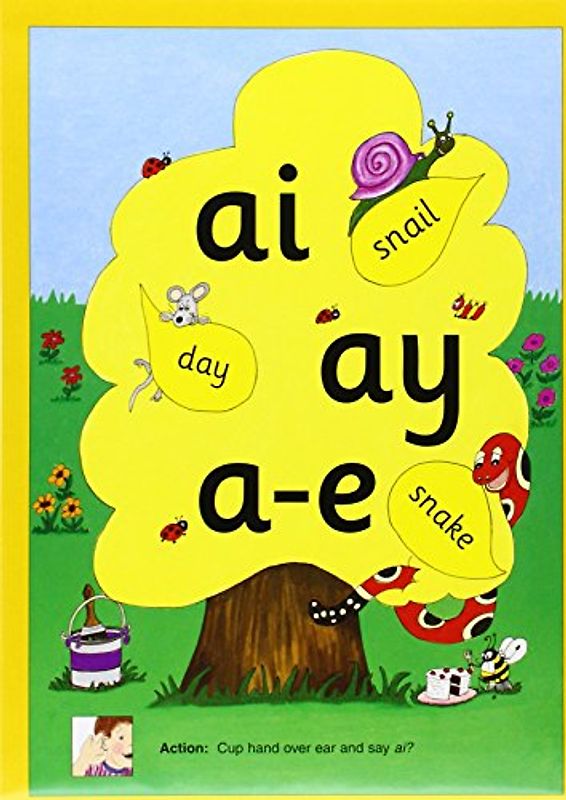 Jolly Phonics Alternative Spelling and Alphabet Posters - Sue Lloyd
