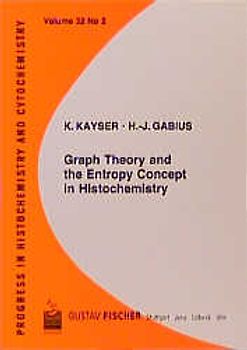 Graph Theory and the Entropy Concept in Histochemistry