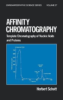 Affinity Chromatography