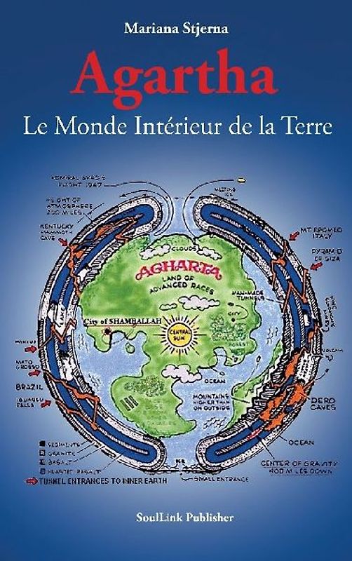Agartha