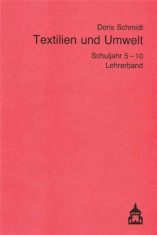 Textilien und Umwelt