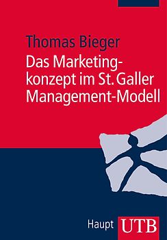 Das Marketingkonzept im St. Galler Management-Modell