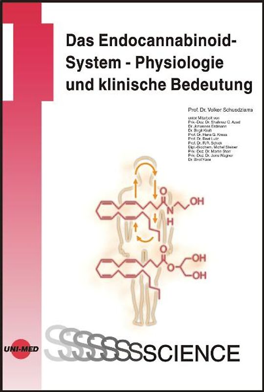 Das Endocannabinoid-System - Physiologie und klinische Bedeutung