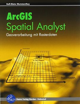 ArcGIS Spatial Analyst