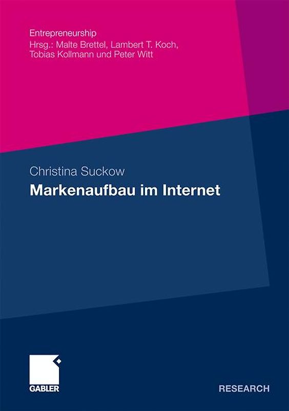 Markenaufbau im Internet