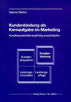 Kundenbindung als Kernaufgabe im Marketing - Kundenpotentiale langfristig ausschöpfen