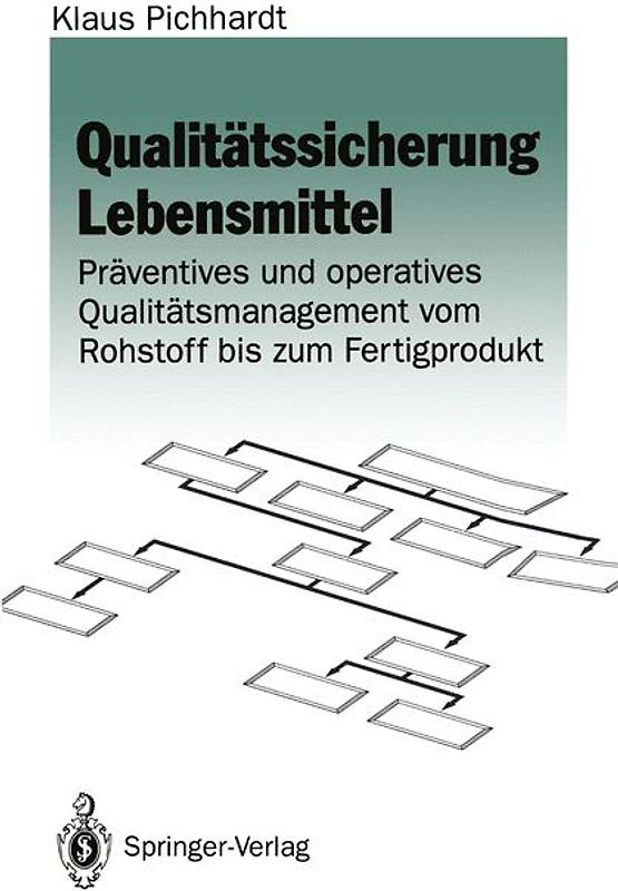 Qualitätssicherung Lebensmittel