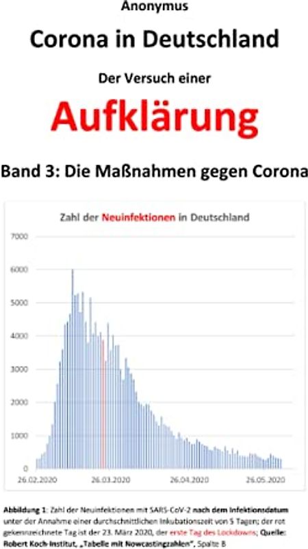 Corona in Deutschland - Der Versuch einer Aufklärung: Band 3: Die Maßnahmen gegen Corona