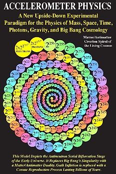 Accelerometer Physics