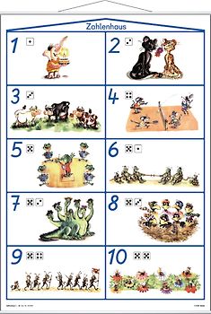 Zahlenhaus. Lernposter mit Metallbeleistung