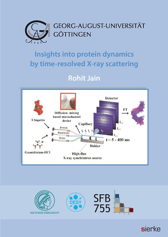 Insights into protein dynamics by time-resolved X-ray scattering