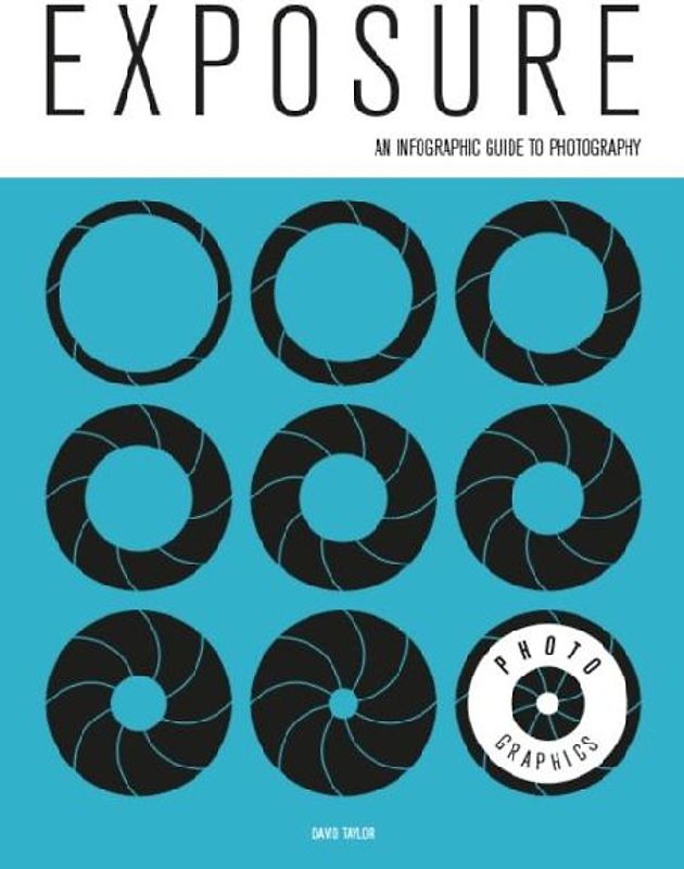 Photo-Graphics: Exposure