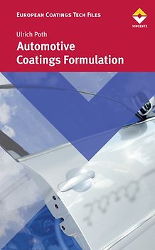 Automotive Coatings Formulation