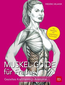 Muskel Guide für Frauen