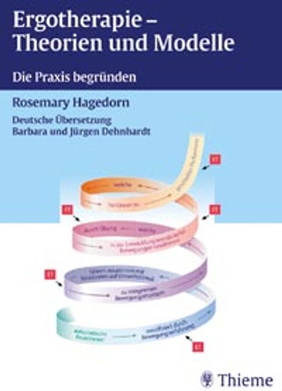Ergotherapie - Theorien und Modelle