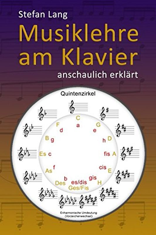 Musiklehre am Klavier: Anschaulich erklärt