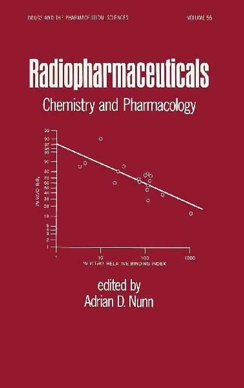 Radiopharmaceuticals