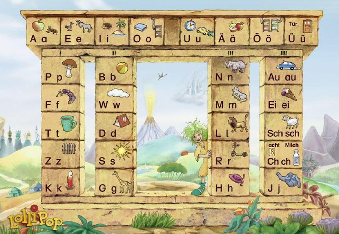 Lollipop Fibel - Ausgabe 2007 / Buchstabentabelle