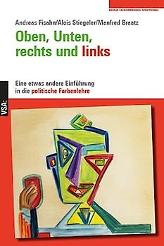 Oben, Unten, rechts und links