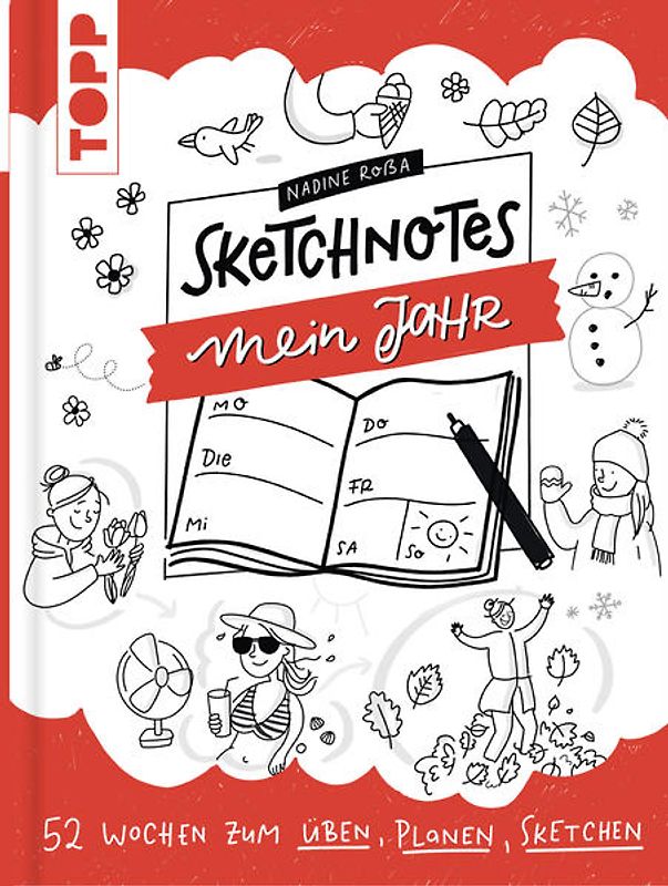 Sketchnotes Mein Jahr