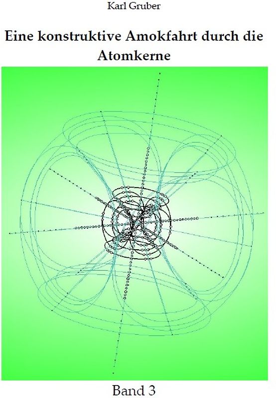 Eine konstruktive Amokfahrt durch die Atomkerne