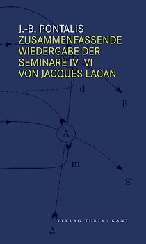 Zusammenfassende Wiedergabe der Seminare IV–VI von Jacques Lacan