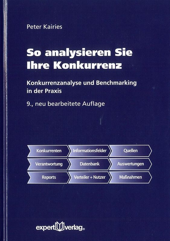 So analysieren Sie Ihre Konkurrenz