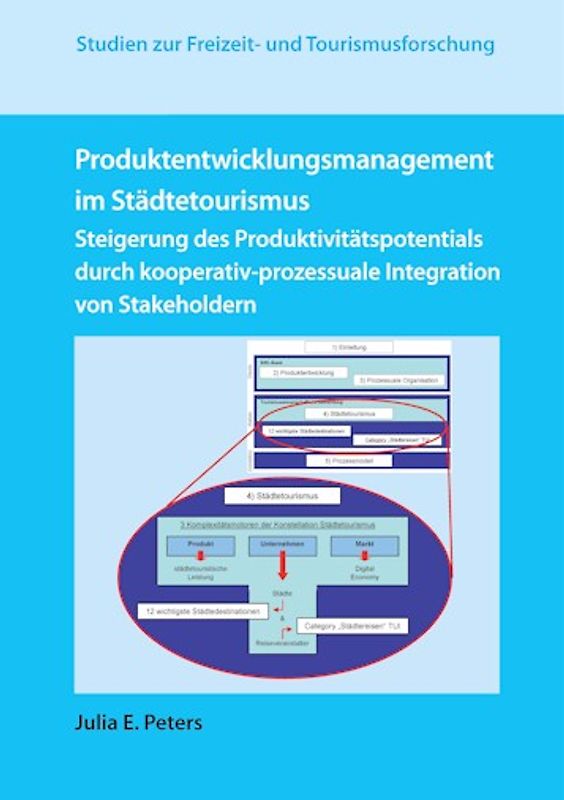 Produktentwicklungsmanagement im Städtetourismus