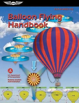 Balloon Flying Handbook (2025)