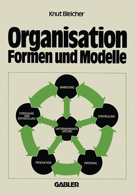 Organisation — Formen und Modelle